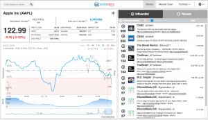 dashboard-staging-stockview-aapl