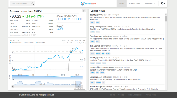 Dashboard Screenshot